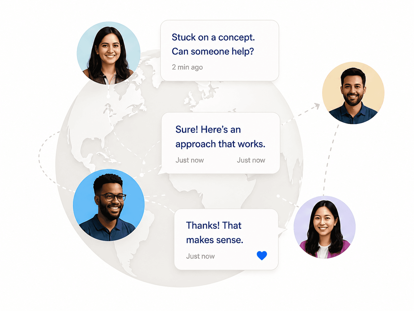 Global community connected through chat support